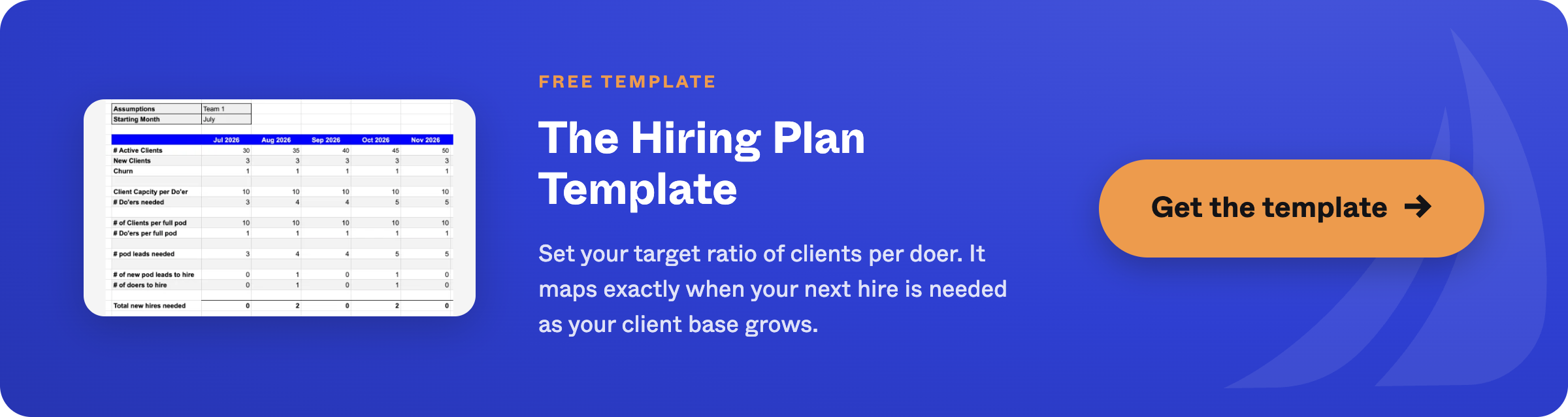 Free template: the Hiring Plan Template. Set your target ratio of clients per doer and it maps exactly when your next hire is needed as your client base grows. Get the template
