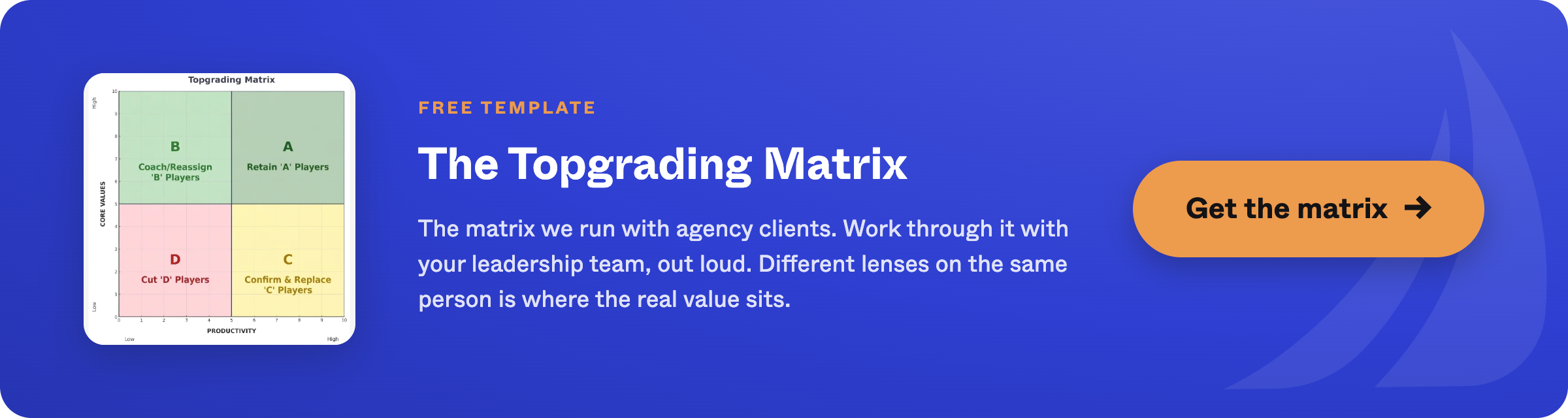Free template: the Topgrading Matrix we run with agency clients. Work through it with your leadership team, out loud. Get the matrix
