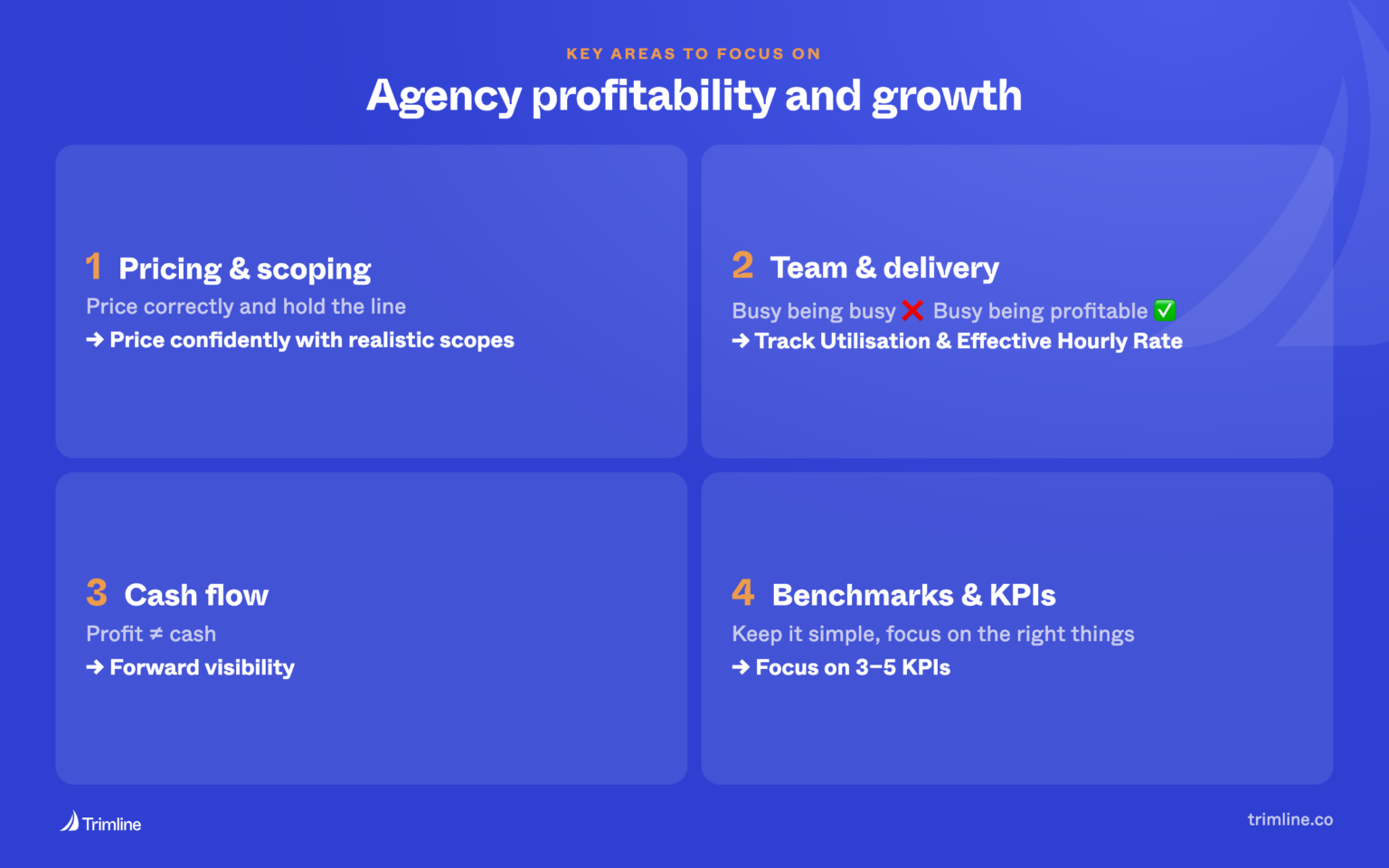 Agency profitability and growth - key areas to focus on: pricing and scoping, team and delivery, cash flow, benchmarks and KPIs